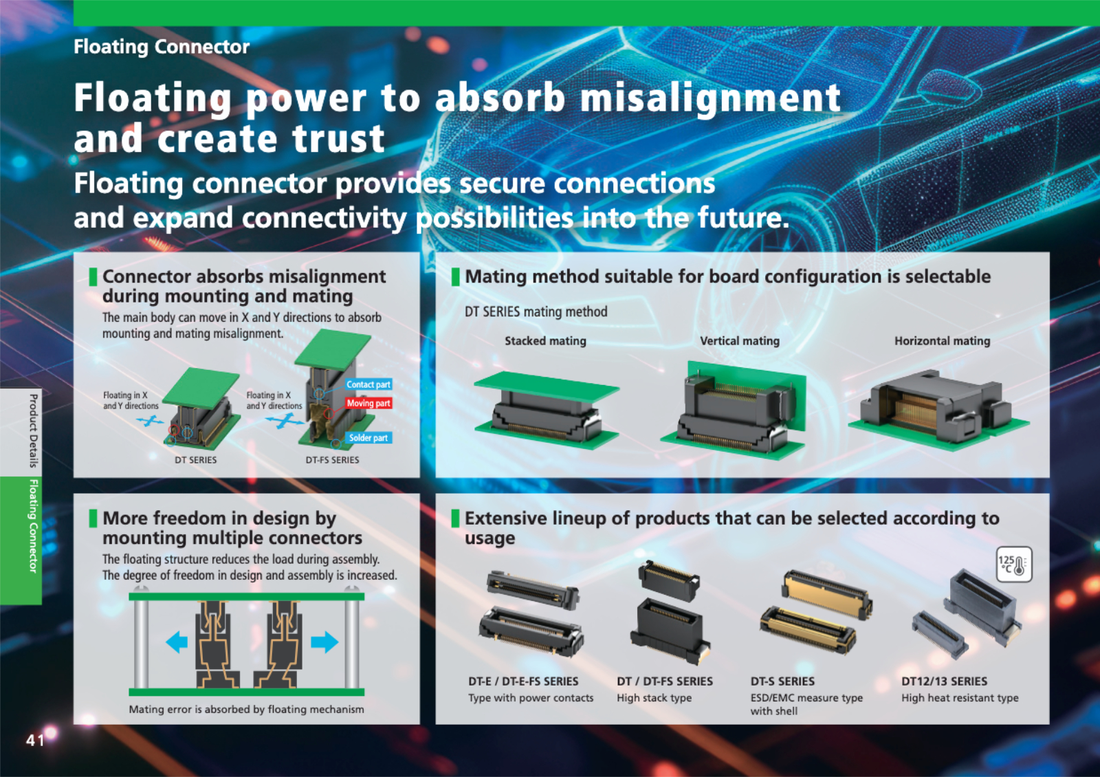 Floating Connectors - KEL Connectors